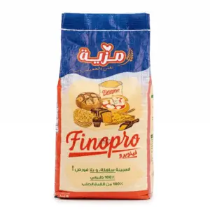 Finopro Mzia